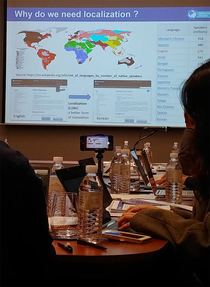 쿠버네티스 로컬라이제이션