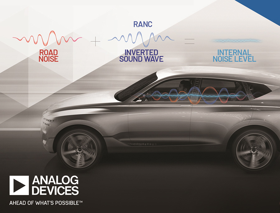 현대차그룹, 자동차 업계 최초로 완전 디지털 노면 소음 제거 시스템 도입한다 현대차그룹, 자동차 업계 최초로 완전 디지털 노면 소음 제거 시스템 도입한다