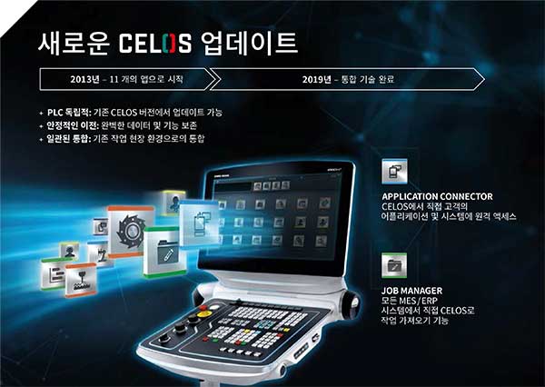 DMG MORI CELOS 업데이트