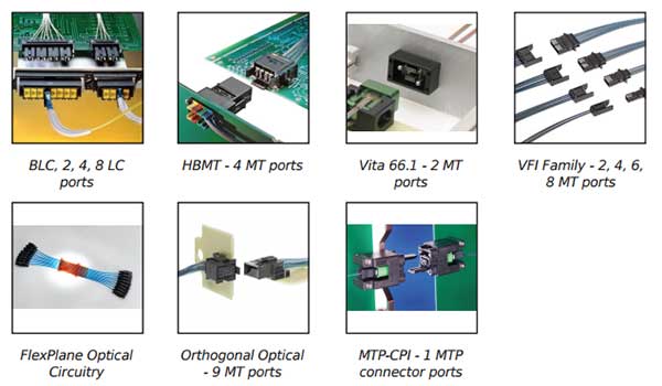 Optical Backplane Connectors