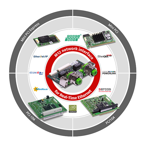 열악한 산업환경에 적합한 최대 IP67 등급을 제공하는 AIFX-RE\M12