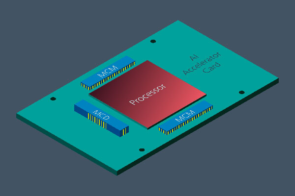 바이코, 고성능 AI Accelerator 카드를 구동하는 48V 1200A ChiP-세트 출시 바이코, 고성능 AI Accelerator 카드를 구동하는 48V 1200A ChiP-세트 출시
