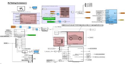 매스웍스 AI 트렌드