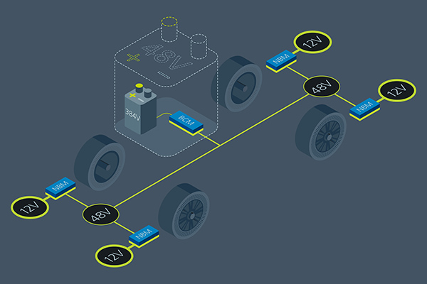Figure 5: EV power architecture