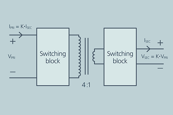 Figure 2: Functional block diagram of BCM converter