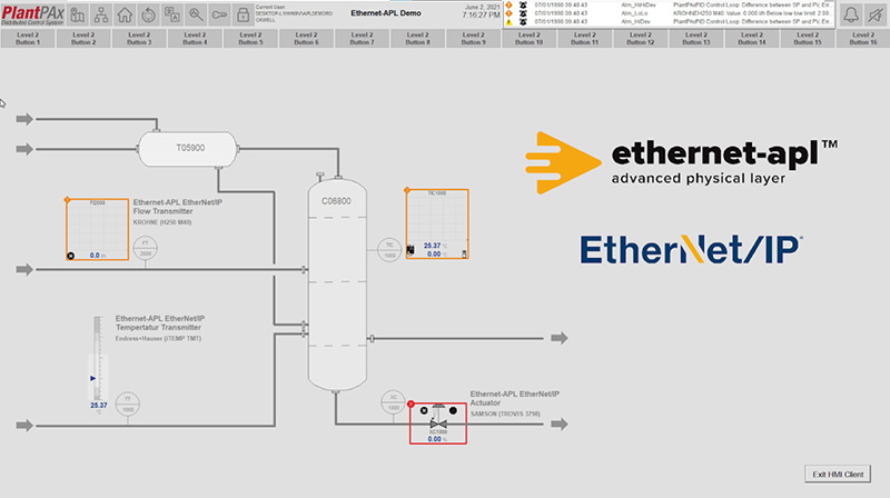 PlantPAx ethernet-apl
