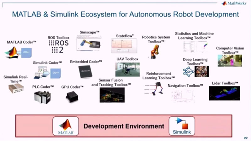 MathWorks  Robotics