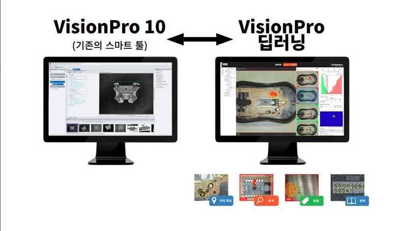 코그넥스 VisionPro 소프트웨어는 머신비전에 딥 러닝을 결합했다