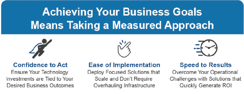 디지털 전환 로드맵