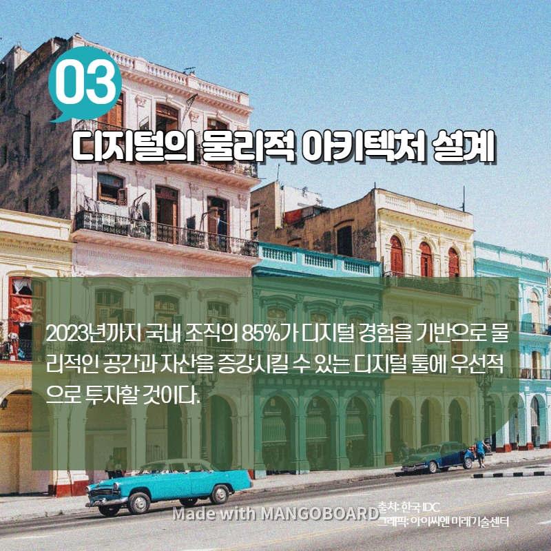 한국IDC, 2022 디지털전환 10대 뉴스