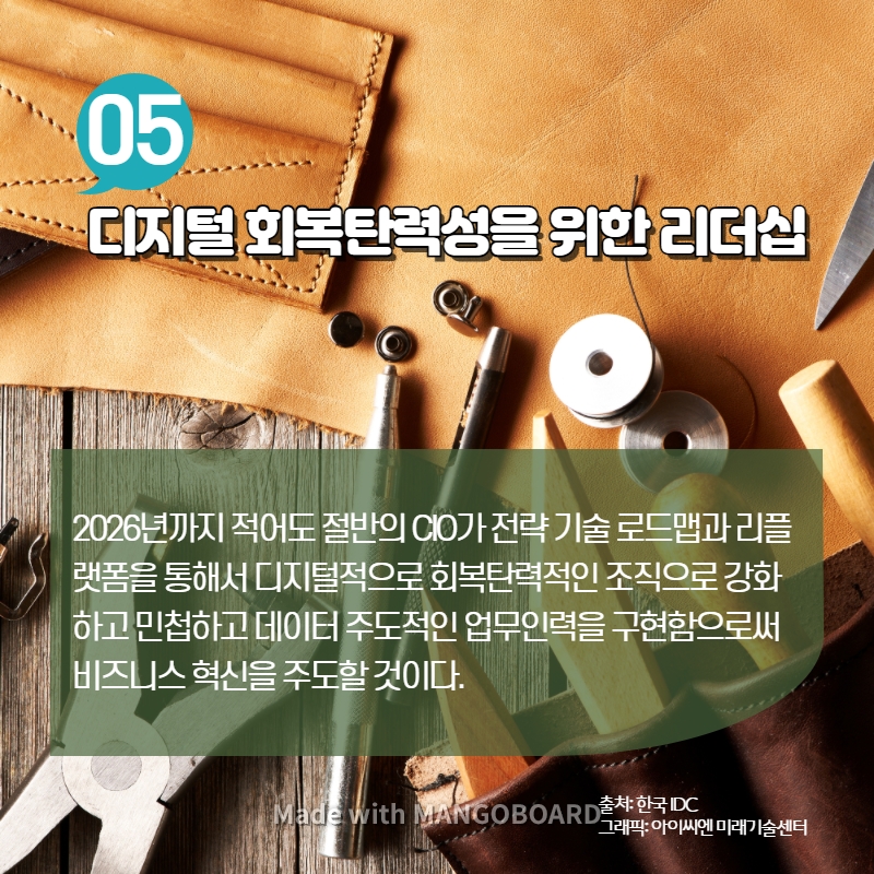 한국IDC, 2022 디지털전환 10대 뉴스