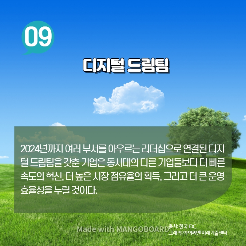 한국IDC, 2022 디지털전환 10대 뉴스