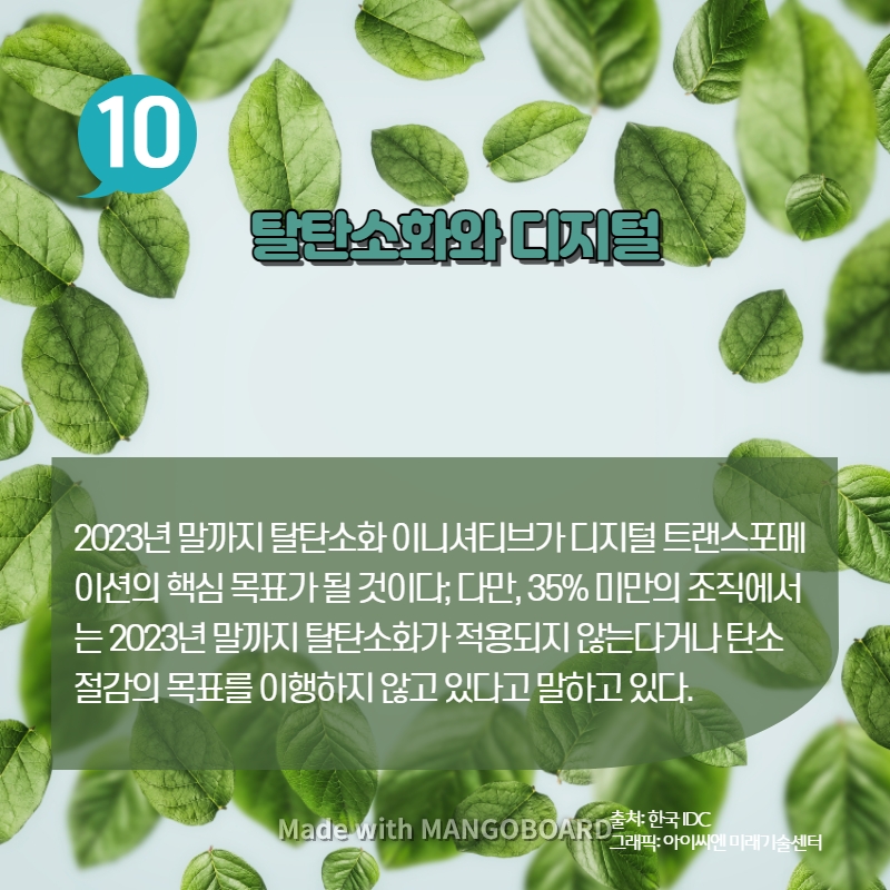 한국IDC, 2022 디지털전환 10대 뉴스