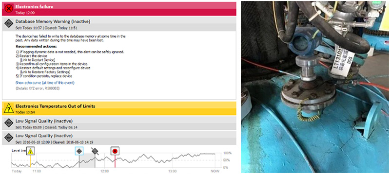 그림 2. (좌) Rosemount 5408 비접촉식 이력장치 대시보드 (우) 화학탱크에 설치된 Rosemount 5408 비접촉식 레이더