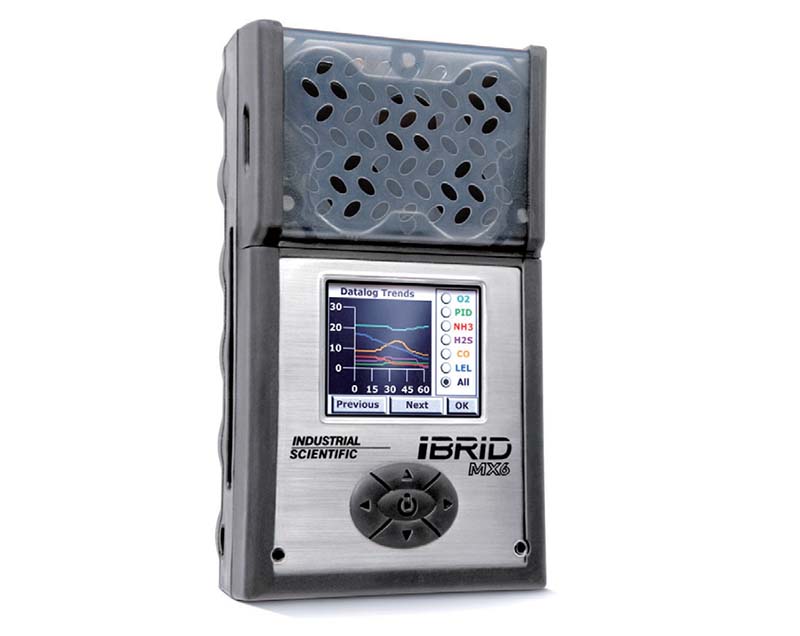 가스트론 휴대용 가스감지기