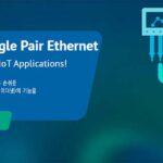 PROFINET-SPE-920×320