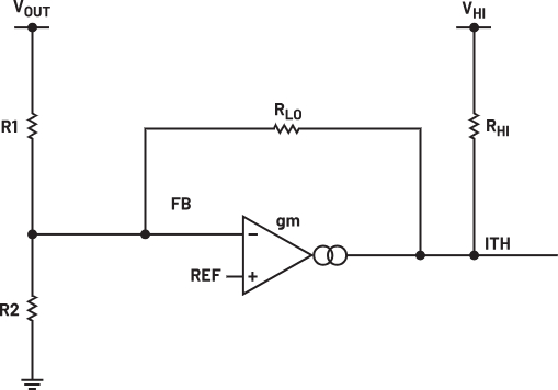 그림 2. AVP 직렬 보상 회로