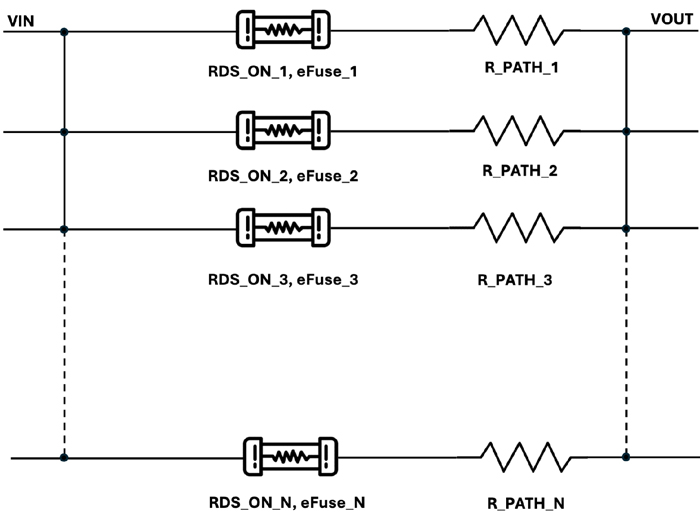 더 높은 전류 부하를 지원할 수 있는 eFuse 병렬 스태킹