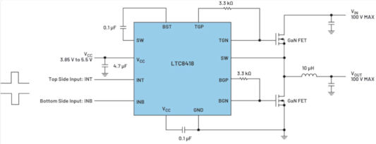 그림 2. 기존 실리콘 MOSFET 컨트롤러로부터 출력되는 논리 PWM 신호를 기반으로 전원 스테이지를 제어하는 전용 GaN 드라이버