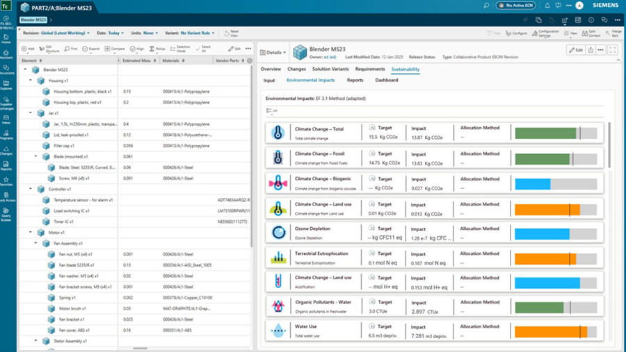 제품 설계에 ‘환경 성적표’ 탑재한다 제품 설계에 ‘환경 성적표’ 탑재한다