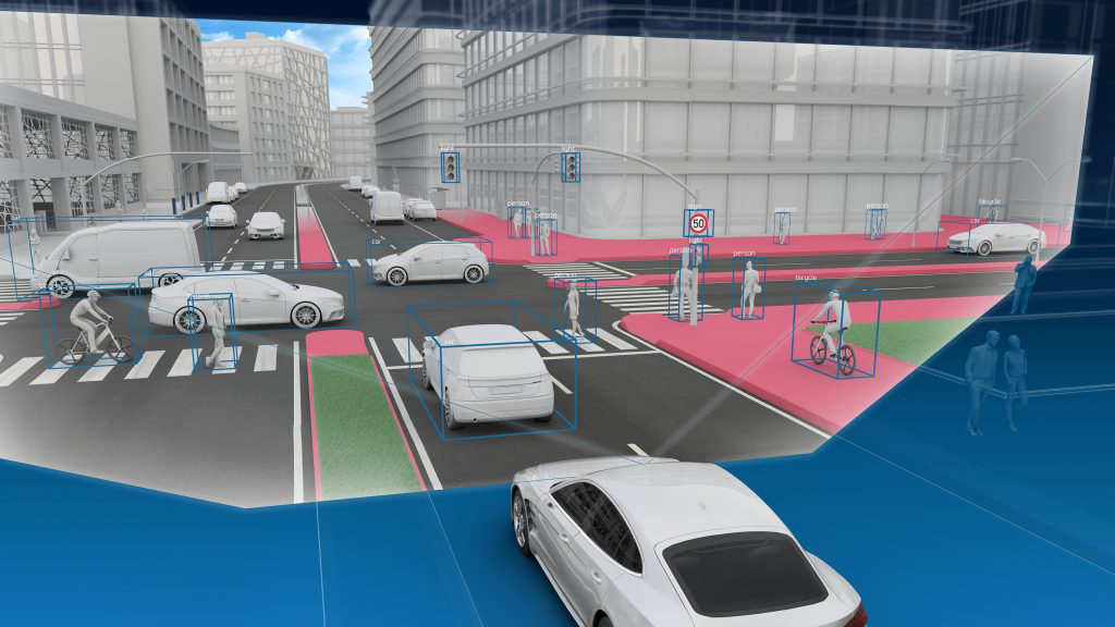 ADAS(첨단 운전자 보조 시스템) 개념 이미지