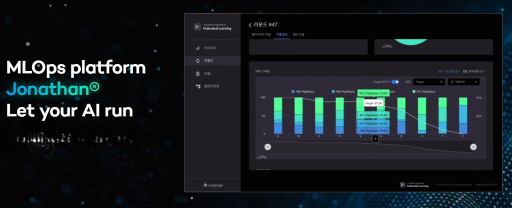 아크릴, ‘조나단’에 로봇 입힌다… 피지컬 AI 시장 정조준