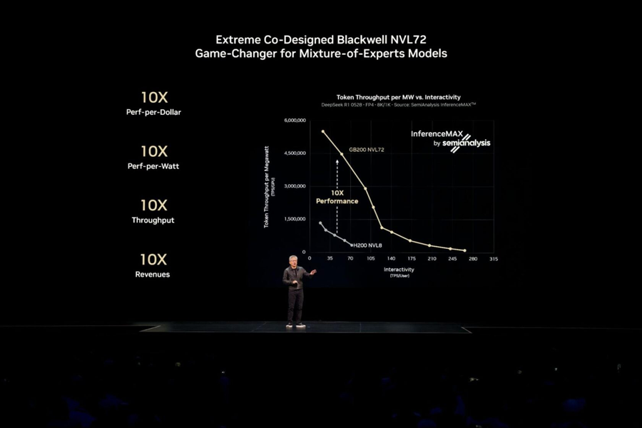 엔비디아 젠슨 황 CEO 발표