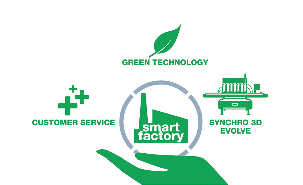 SITI B&T Group은 스마트 팩토리를 에너지 절감의 그린기술과 고객 서비스를 포함하는 스마트 제조로 구상하고 있다. (이미지. SITI B&T Group)