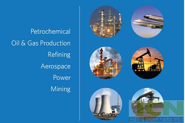 아스펜테크, 자산 유지보수 및 공정 분석에 중점을 둔 세 번째 제품군 발표