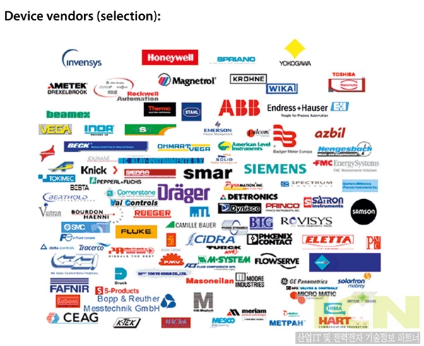 FDI 디바이스 벤더