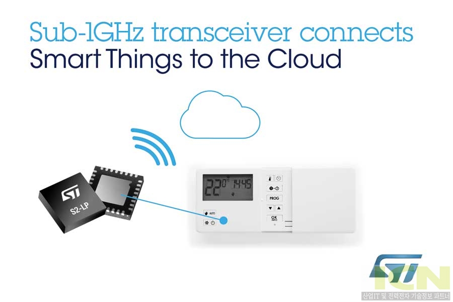 ST마이크로일렉트로닉스의 저전력 장거리 무선 칩, 시그폭스의 글로벌 네트워크 지원으로 IoT 영역 확대 