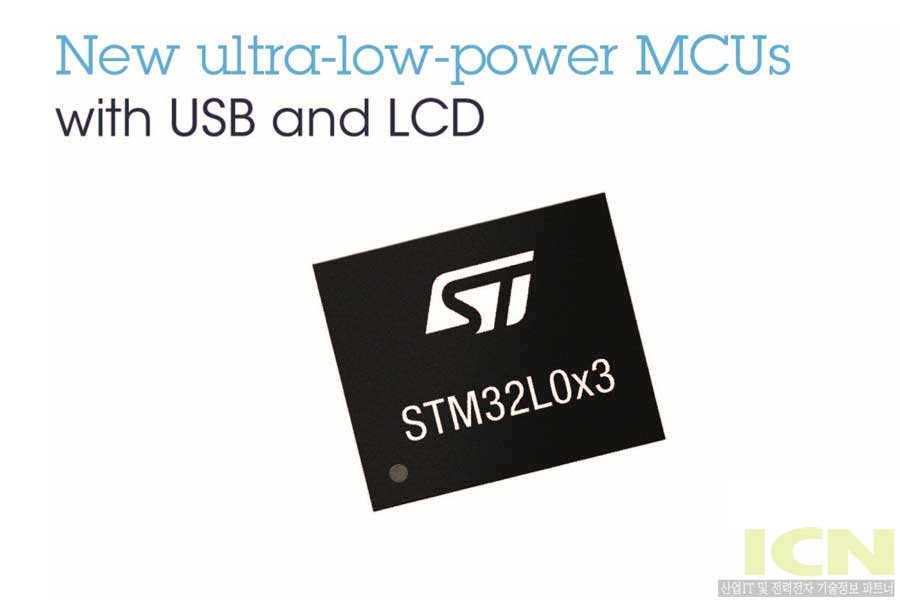 STMicroelectronics Launches New STM32 Ultra-Low-Power Microcontrollers