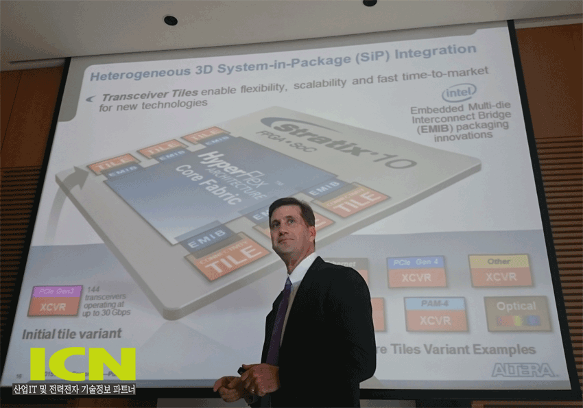 패트릭 도시(Patrick Dorsey) 알테라 제품마케팅 선임이사가 3D SiP 집적의 특성에 대해 설명하고 있다.