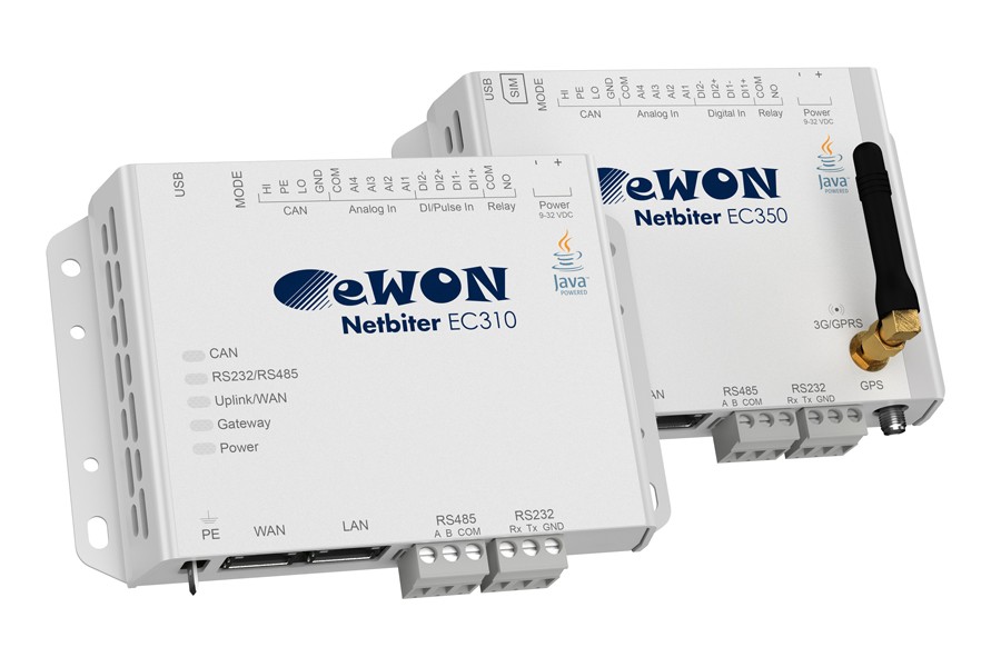 HMS 넷바이터(Netbiter) 원격관리 솔루션, 이원(eWON) 브랜드로 이관