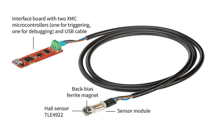 Speed Sensor 2Go 키트 (사진. 인피니언)