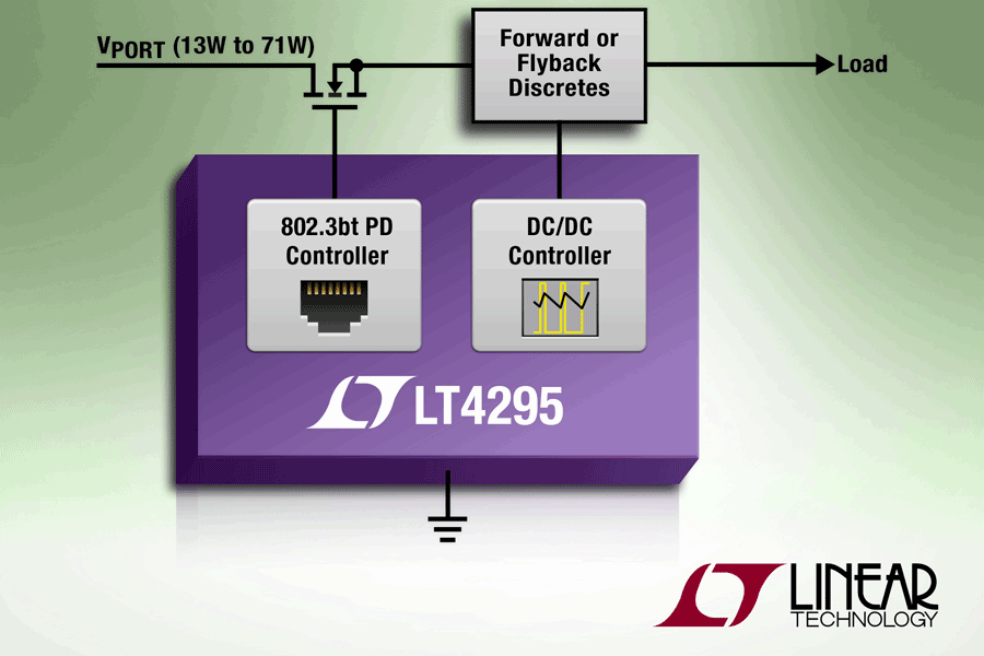 고전력 IEEE 802.3bt PD 컨트롤러