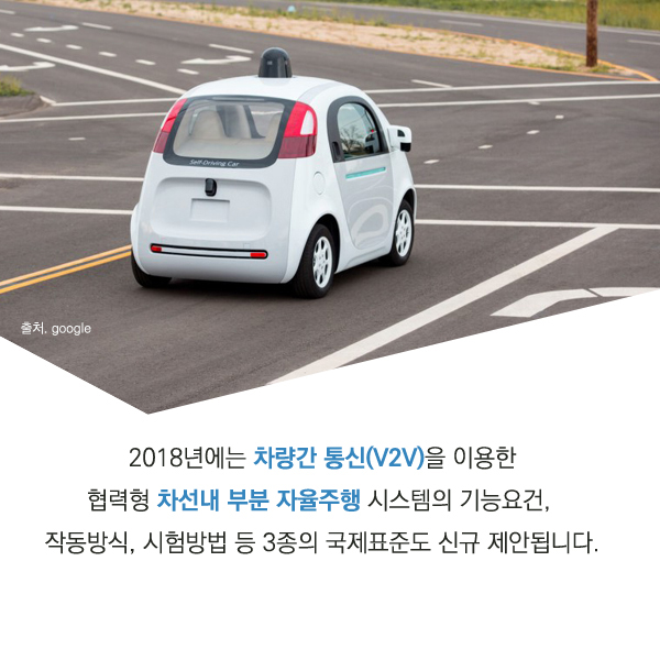 자율주행차 국가표준(KS), 2012년 200종으로 확대6