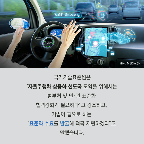 자율주행차 국가표준(KS), 2012년 200종으로 확대8